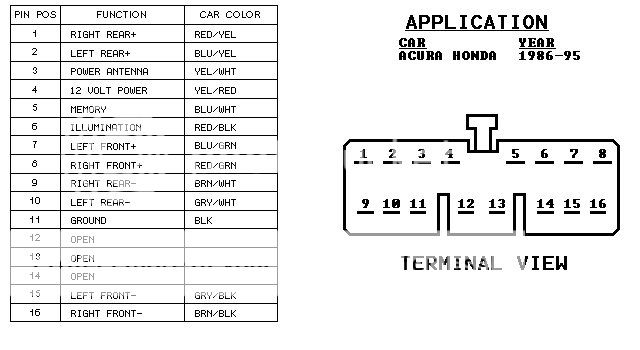 Stereo wiring woes. - D-series.org radio wiring diagram 94 integra 